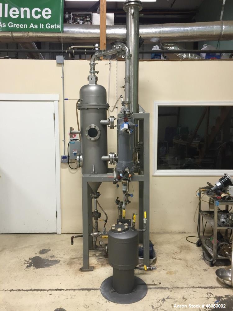 Used Buflovak Rising / Falling Film Evaporator