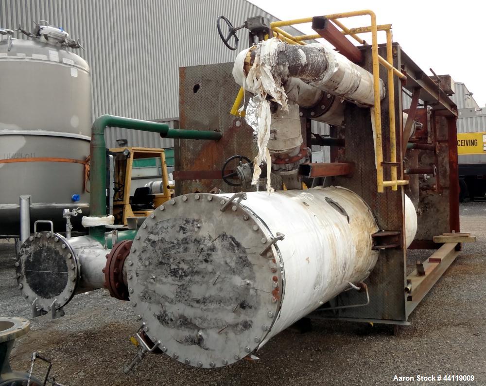 Used Buflovak Evaporator System