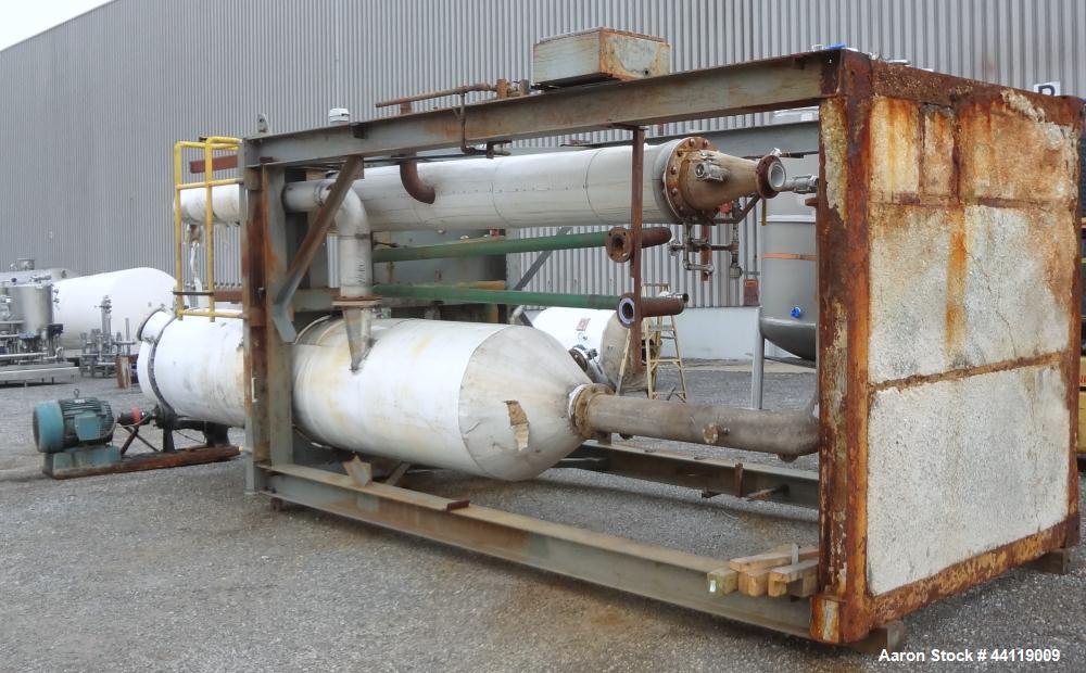 Used Buflovak Evaporator System