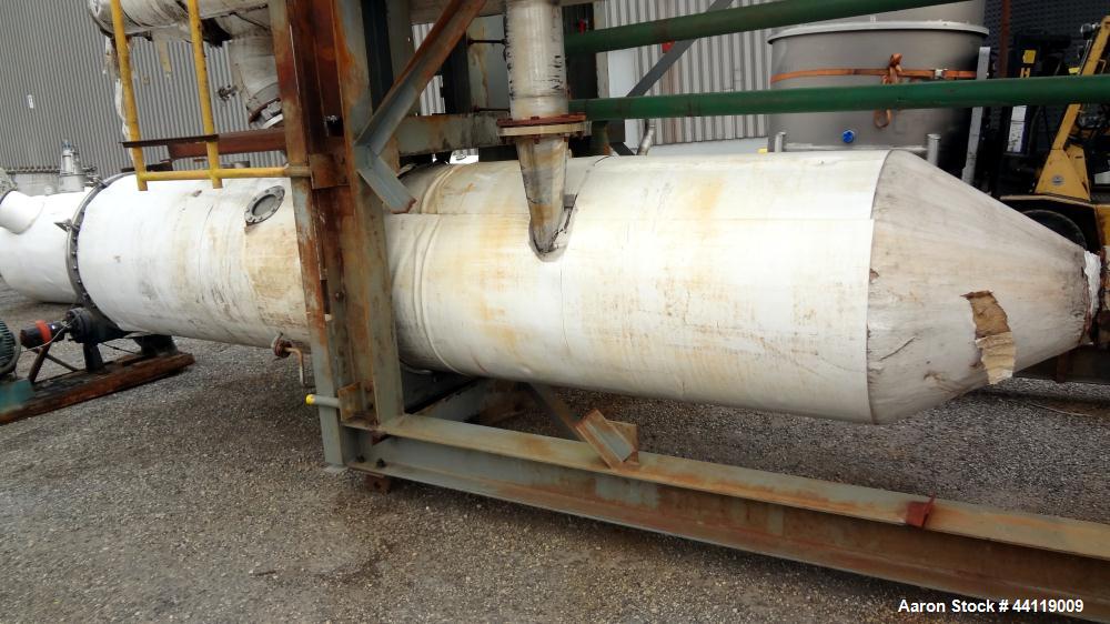 Used Buflovak Evaporator System