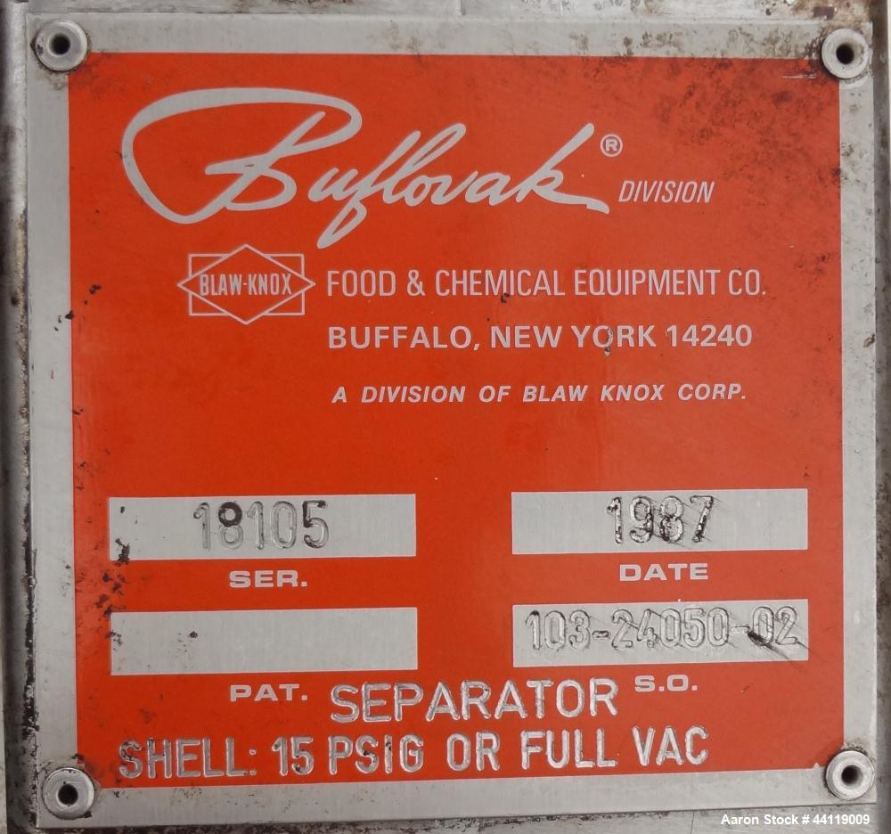 Used Buflovak Evaporator System