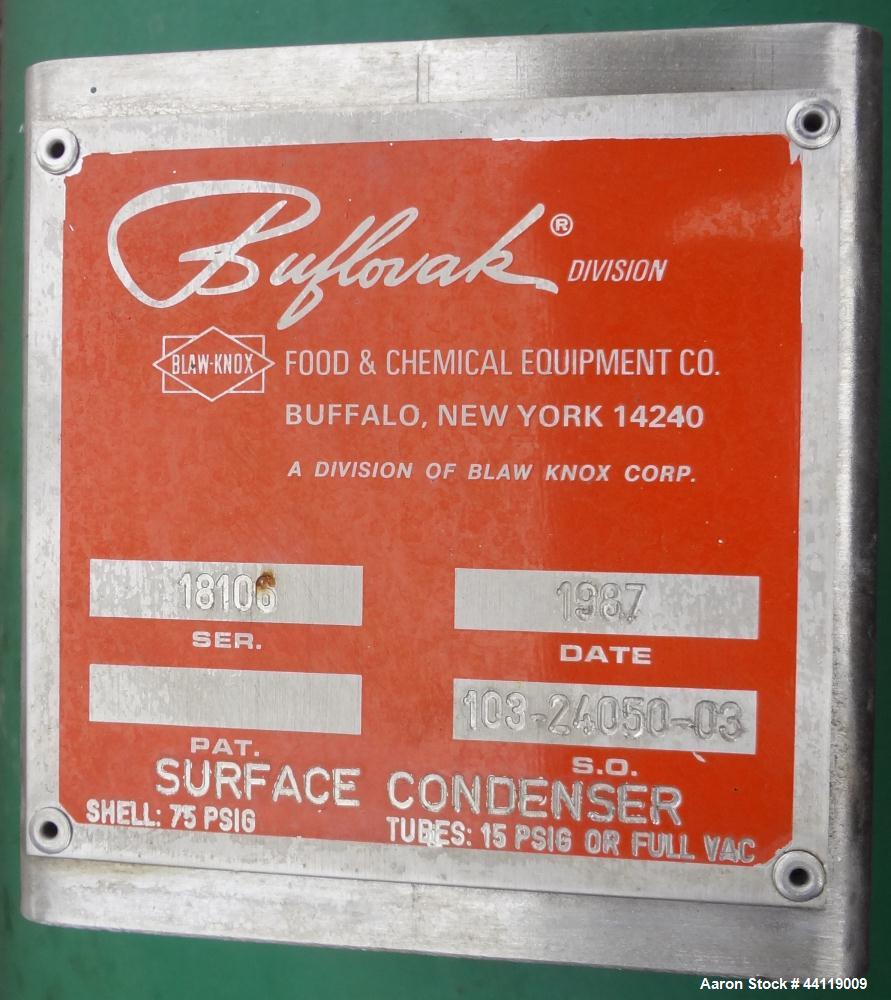 Used Buflovak Evaporator System