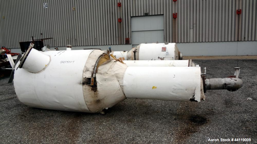 Used Buflovak Evaporator System