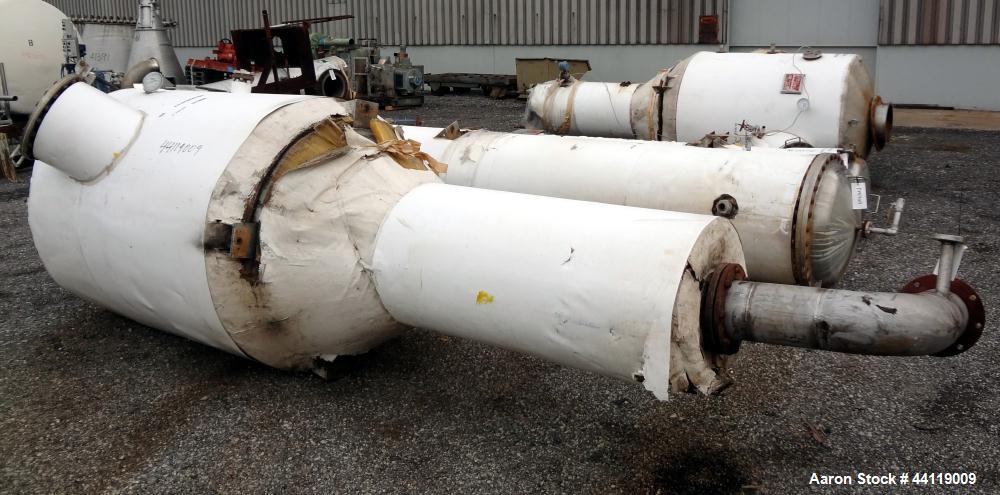 Used Buflovak Evaporator System