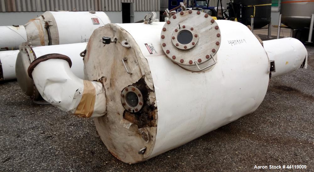 Used Buflovak Evaporator System