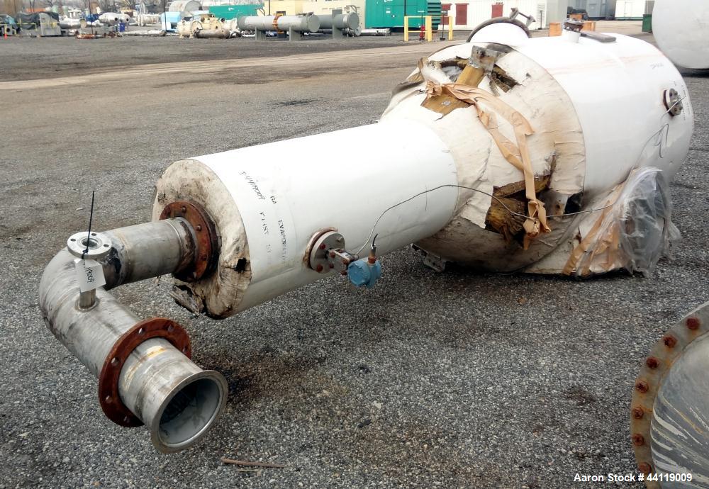 Used Buflovak Evaporator System