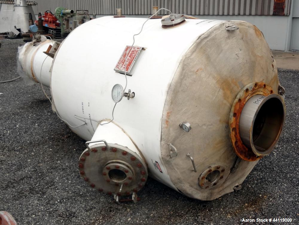 Used Buflovak Evaporator System