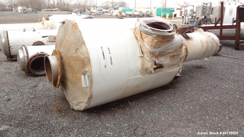 Used Buflovak Evaporator System