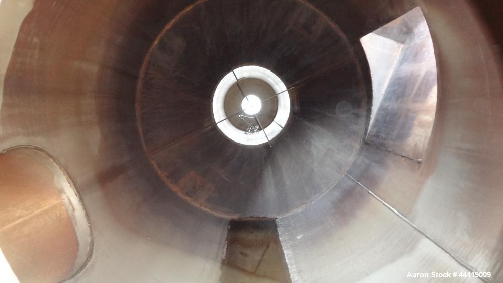 Used Buflovak Evaporator System