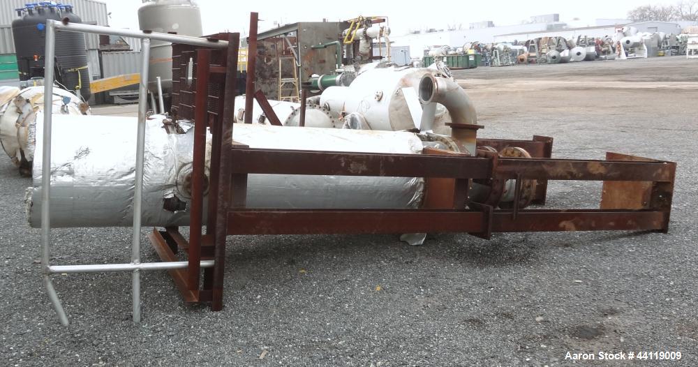 Used Buflovak Evaporator System