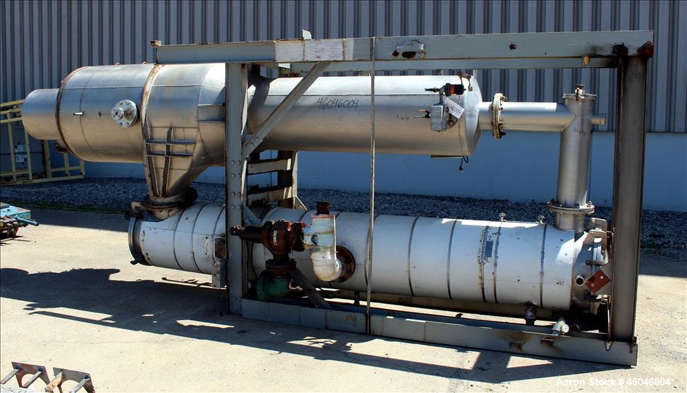 Used Buflovak Single Effect Evaporator