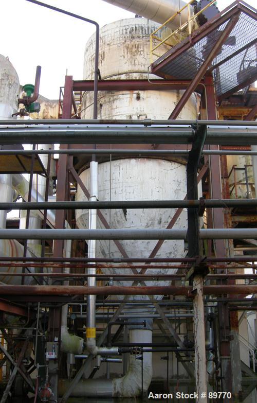 USED: Buflovak mechanical vapor compression falling film evaporator. Forced circulation. 1250 hp, 2 stage compressor. 450 hp standby single stage compressor