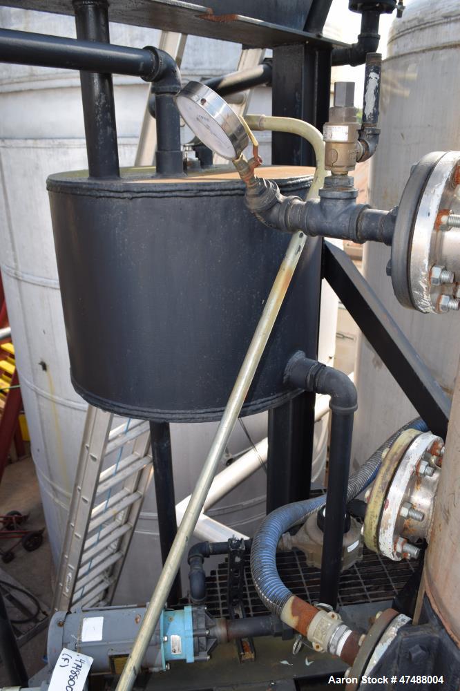 Used C.E. Howard Distillation System Consisting Of: (1) Approximate 18" diameter x 214" tall stainless steel column. (1) Approximate 250 gallon jacketed tank. Internal rated Vacuum/15 psi at 353 degr...