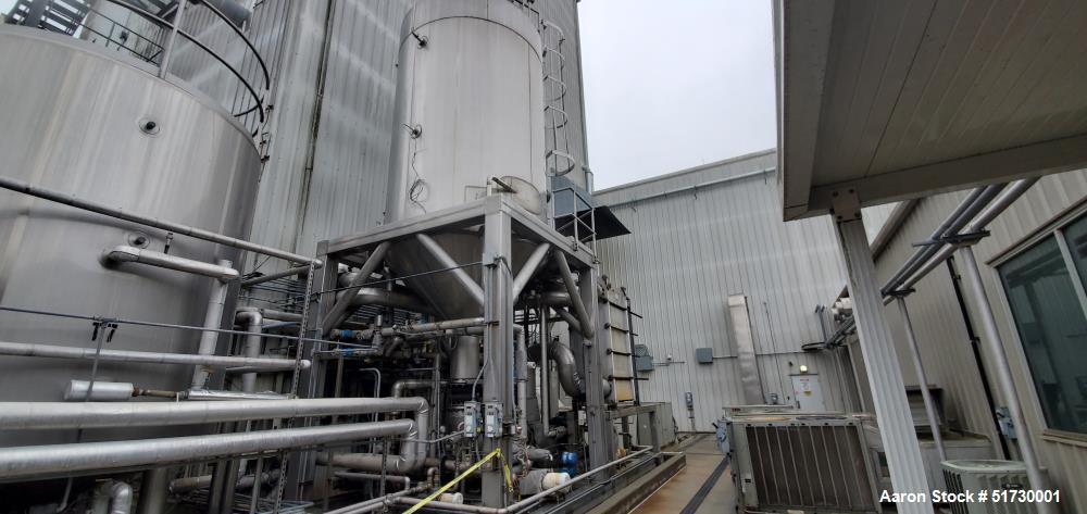 Anhydro / Dedert Meat Extract Flash Evaporator