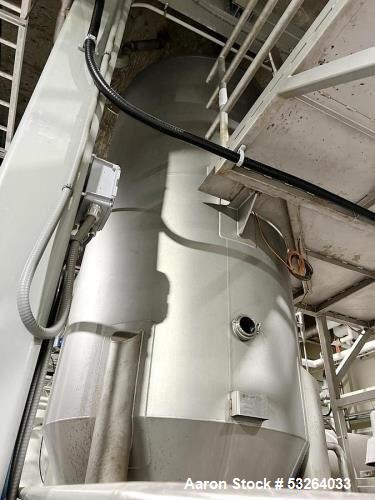 Used Caloris MVR Forced Circulation Evaporator System | Model Evaproco1 | 2000 kg/hr Evaporation Rate | Complete System
