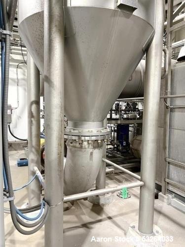 Used Caloris MVR Forced Circulation Evaporator System | Model Evaproco1 | 2000 kg/hr Evaporation Rate | Complete System