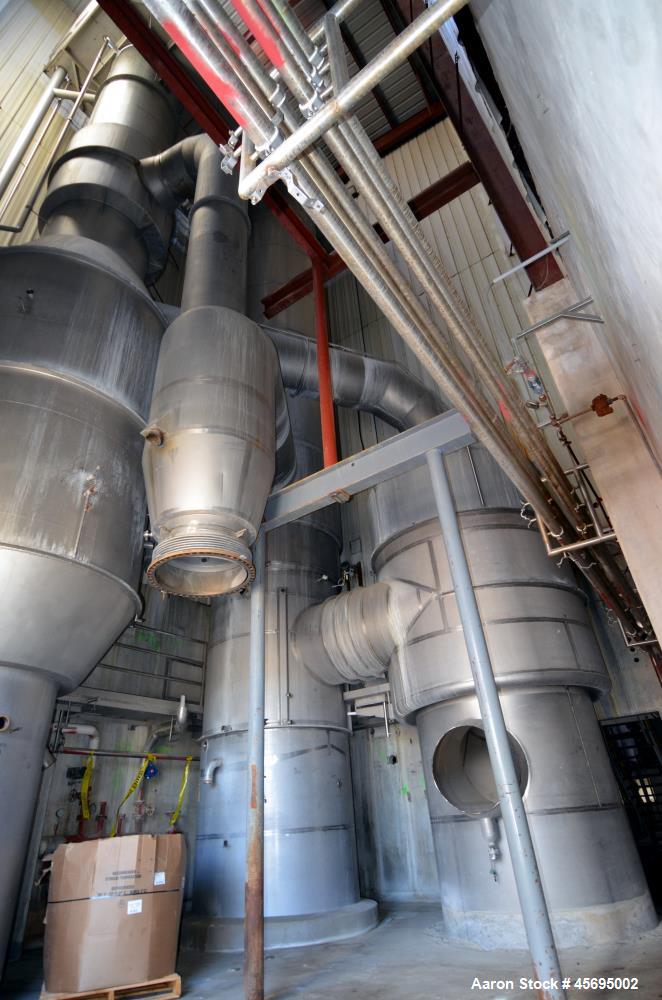 Used C.E. Rogers MVR Mechanical Vapor Re-compression Double Effect Evaporator