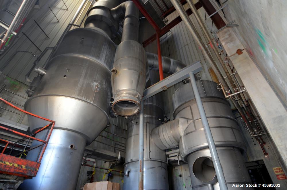 Used C.E. Rogers MVR Mechanical Vapor Re-compression Double Effect Evaporator