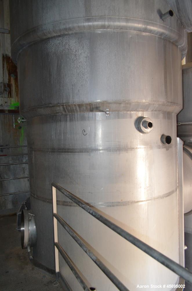 Used C.E. Rogers MVR Mechanical Vapor Re-compression Double Effect Evaporator
