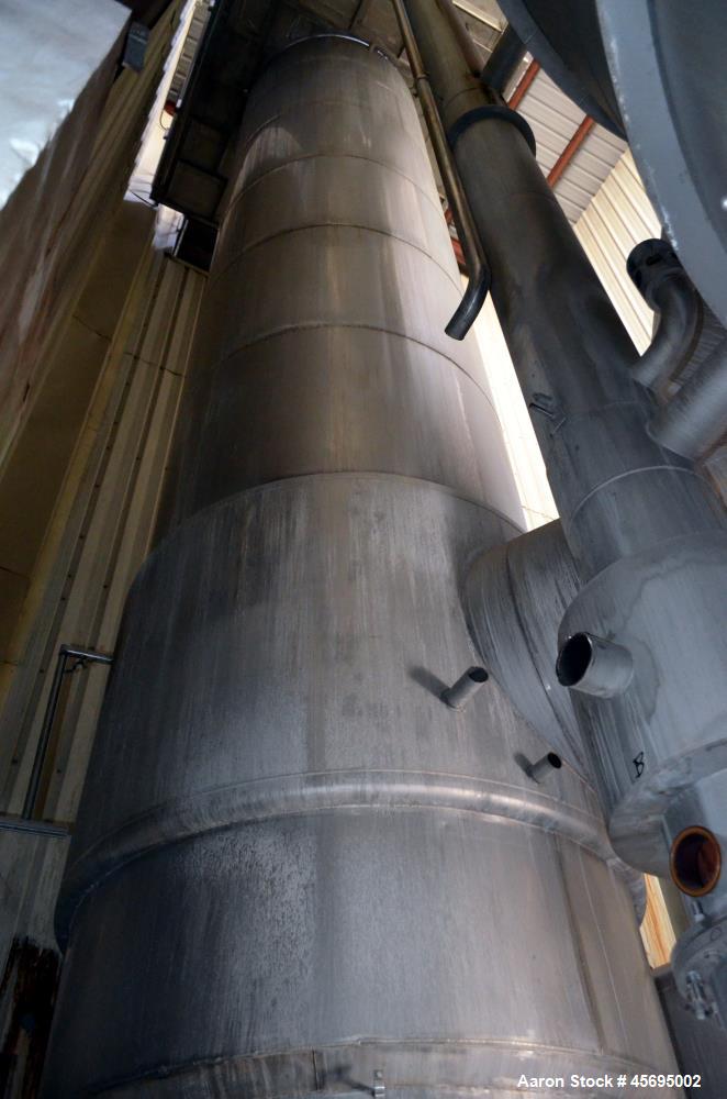 Used C.E. Rogers MVR Mechanical Vapor Re-compression Double Effect Evaporator