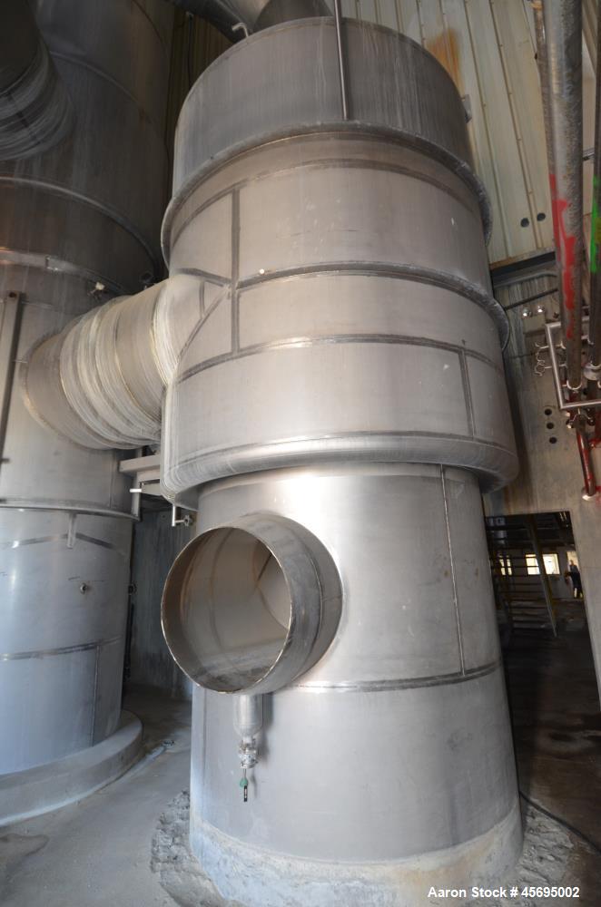 Used C.E. Rogers MVR Mechanical Vapor Re-compression Double Effect Evaporator