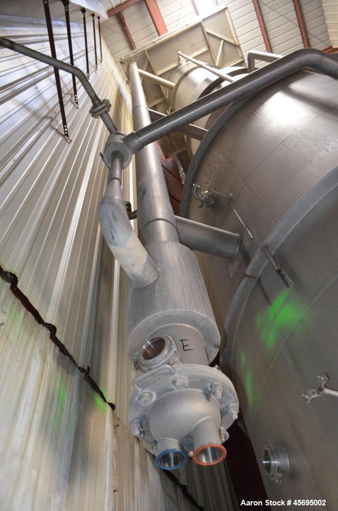 Used C.E. Rogers MVR Mechanical Vapor Re-compression Double Effect Evaporator