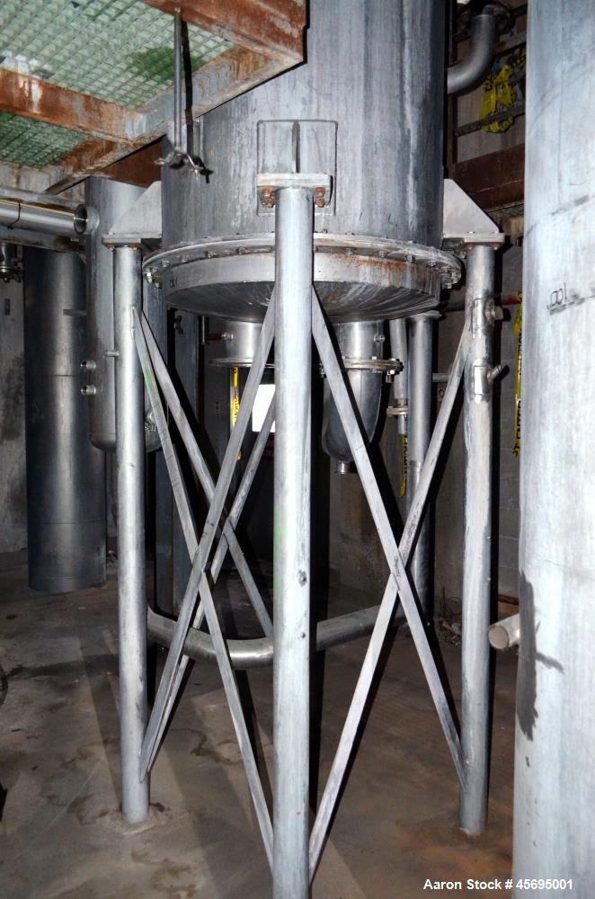 Used Scheffers TVR Thermo Vapor Recompression 6 Effect Evaporator