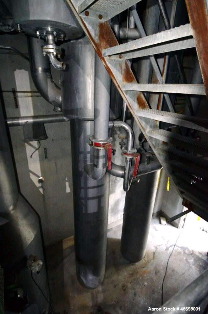 Used Scheffers TVR Thermo Vapor Recompression 6 Effect Evaporator