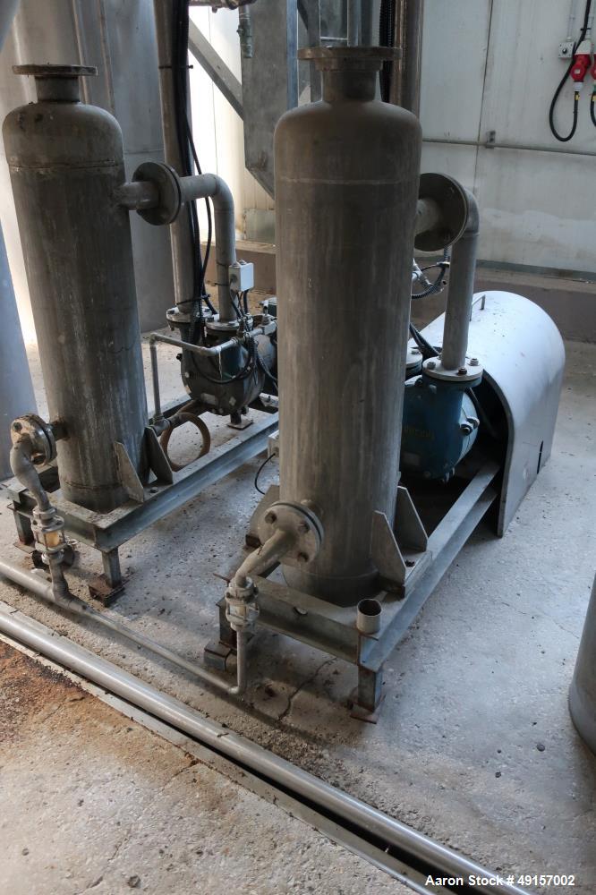 Used Stork-Friesland 7 Effect Evaporator.