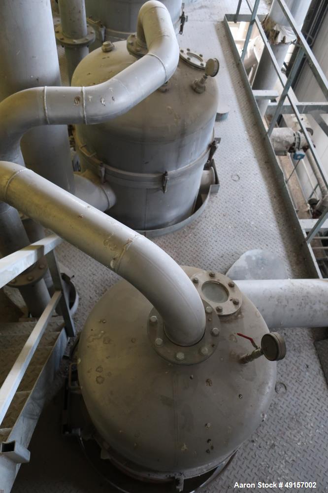 Used Stork-Friesland 7 Effect Evaporator.