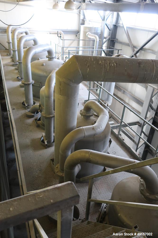 Used Stork-Friesland 7 Effect Evaporator.