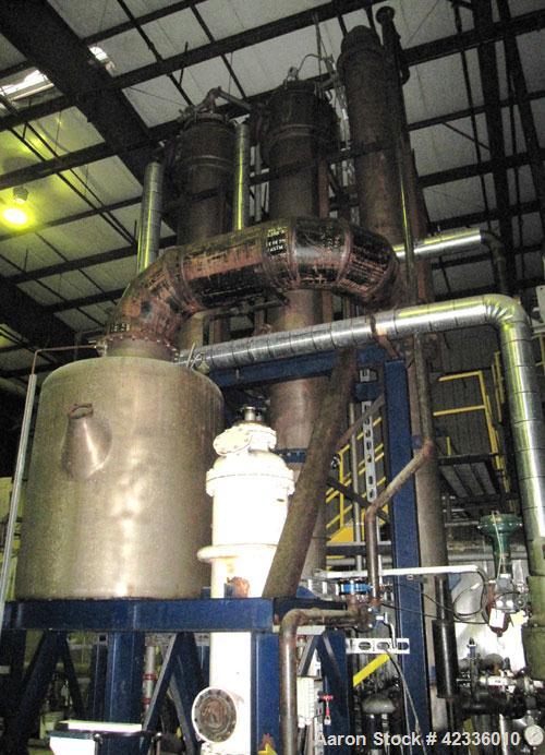 Used- Stainless Steel Triple Effect Falling Film Evaporator