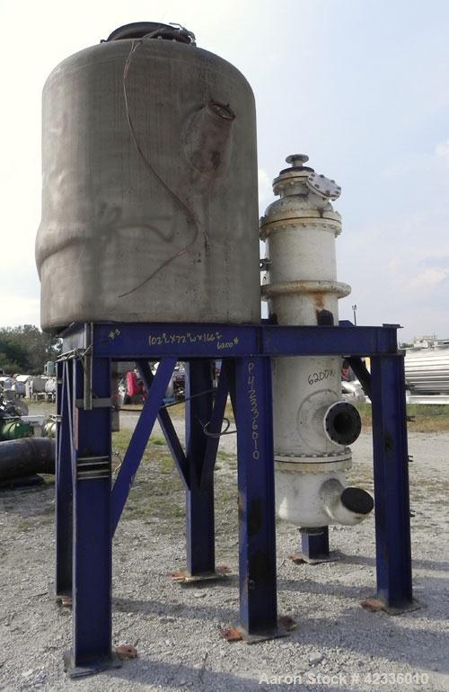 Used- Stainless Steel Triple Effect Falling Film Evaporator