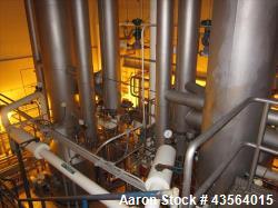 Used- Niro Single Effect Falling Film Evaporator
