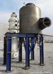 Used- Stainless Steel Triple Effect Falling Film Evaporator