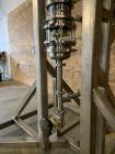 Used Custom Built Biopharma Falling Film Evaporator