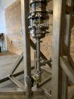 Used- Custom Built Biopharma Falling Film Evaporator