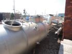 Used Niro Single Effect Falling Film Evaporator