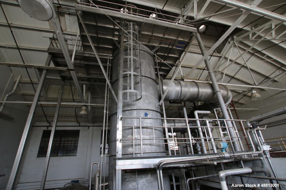 Used- Aqua International, Falling Film “Cyclovap Tech” S/S MVR Evaporator.