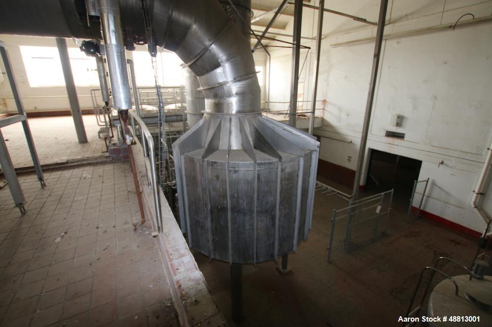 Used Aqua International, Falling Film “Cyclovap Tech” S/S MVR Evaporator.