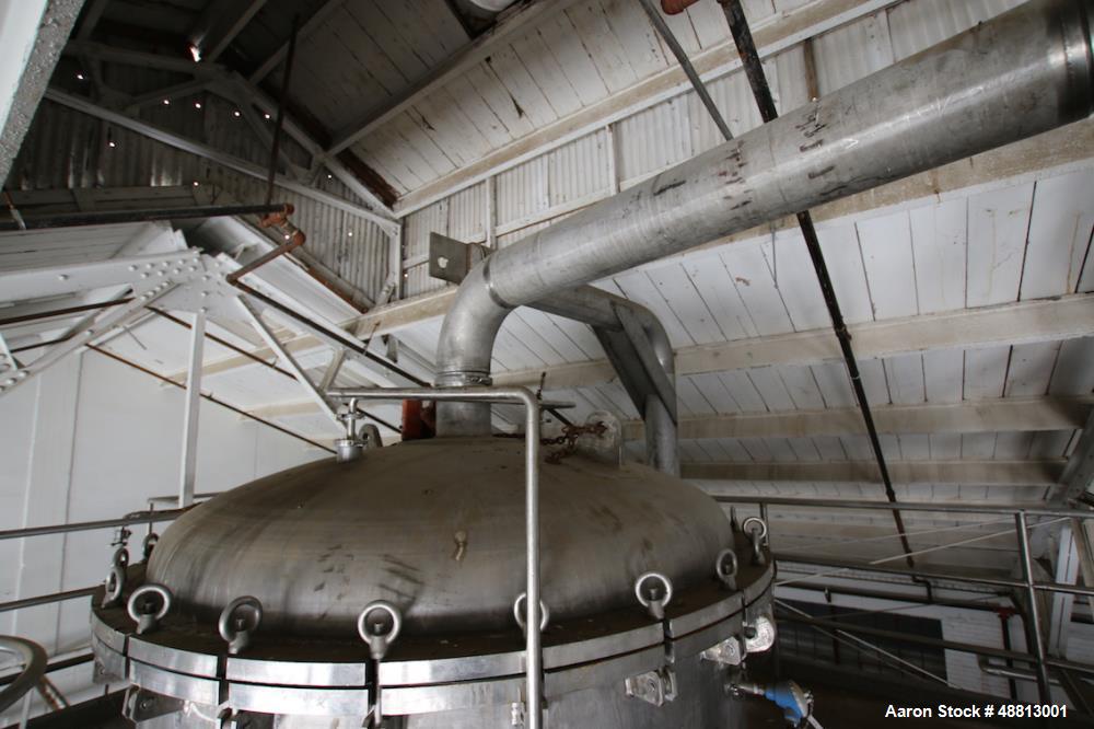 Used- Aqua International, Falling Film “Cyclovap Tech” S/S MVR Evaporator.