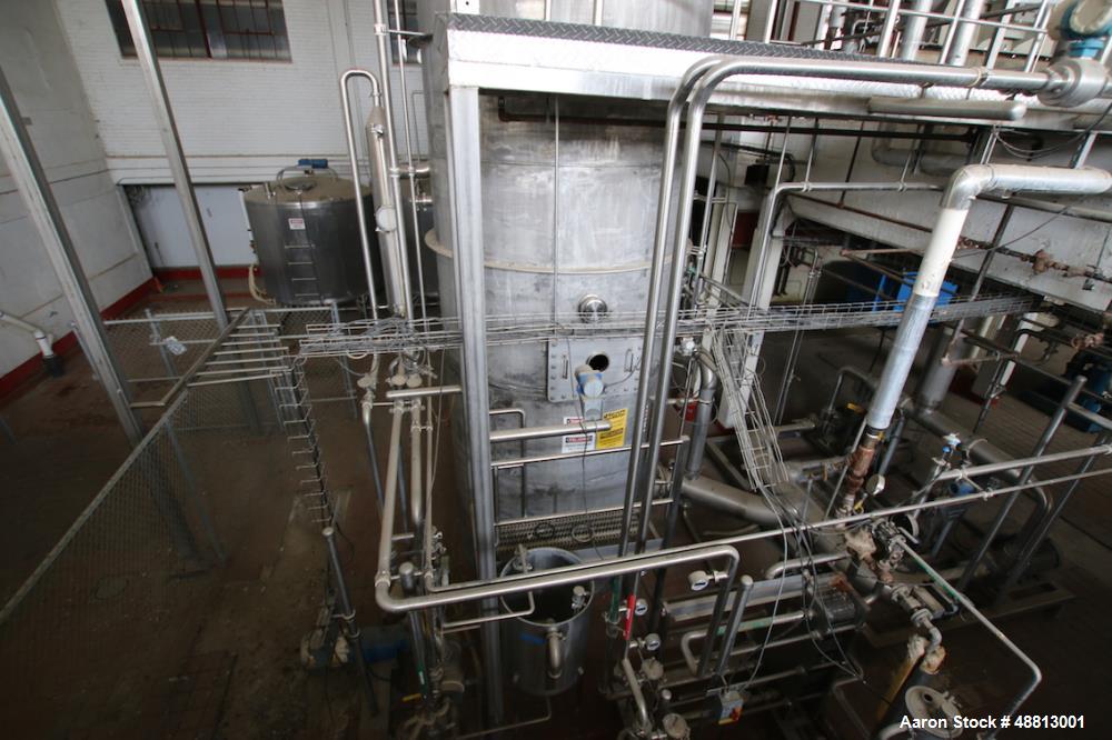 Used- Aqua International, Falling Film “Cyclovap Tech” S/S MVR Evaporator.