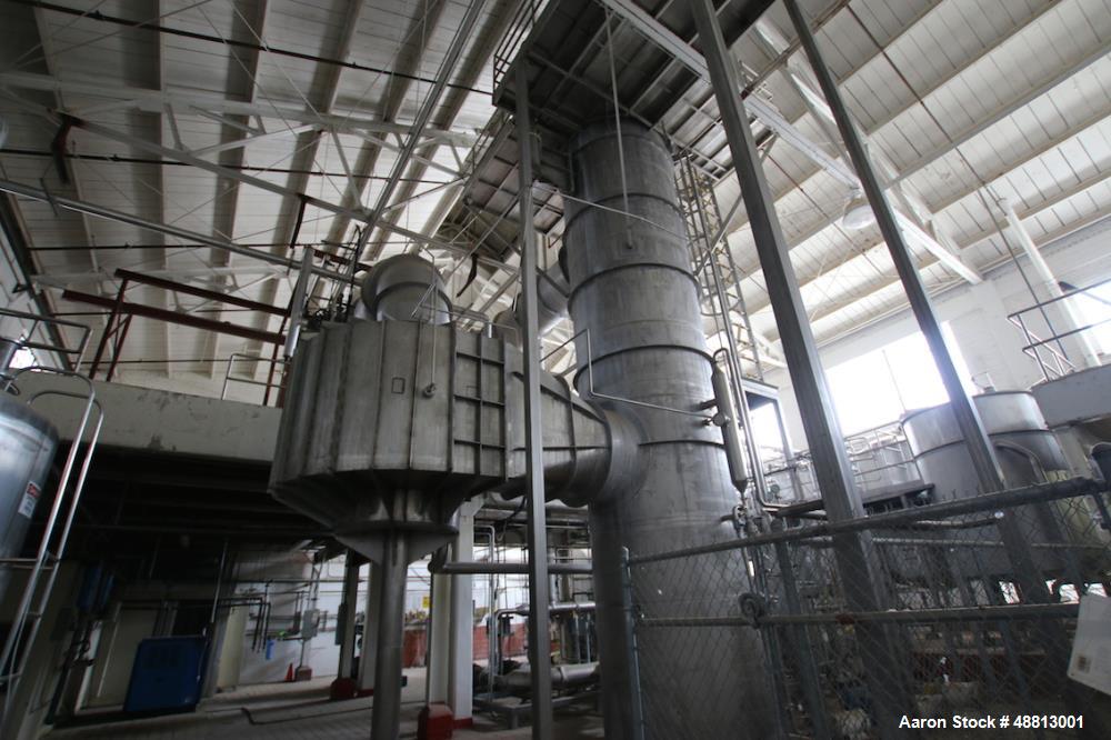 Used Aqua International, Falling Film “Cyclovap Tech” S/S MVR Evaporator.