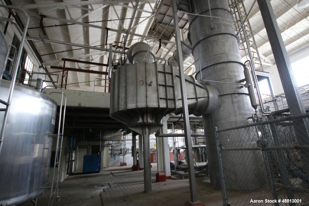 Used Aqua International, Falling Film “Cyclovap Tech” S/S MVR Evaporator.