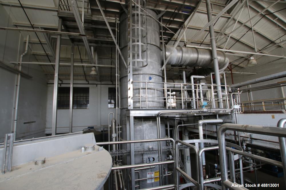 Used Aqua International, Falling Film “Cyclovap Tech” S/S MVR Evaporator.