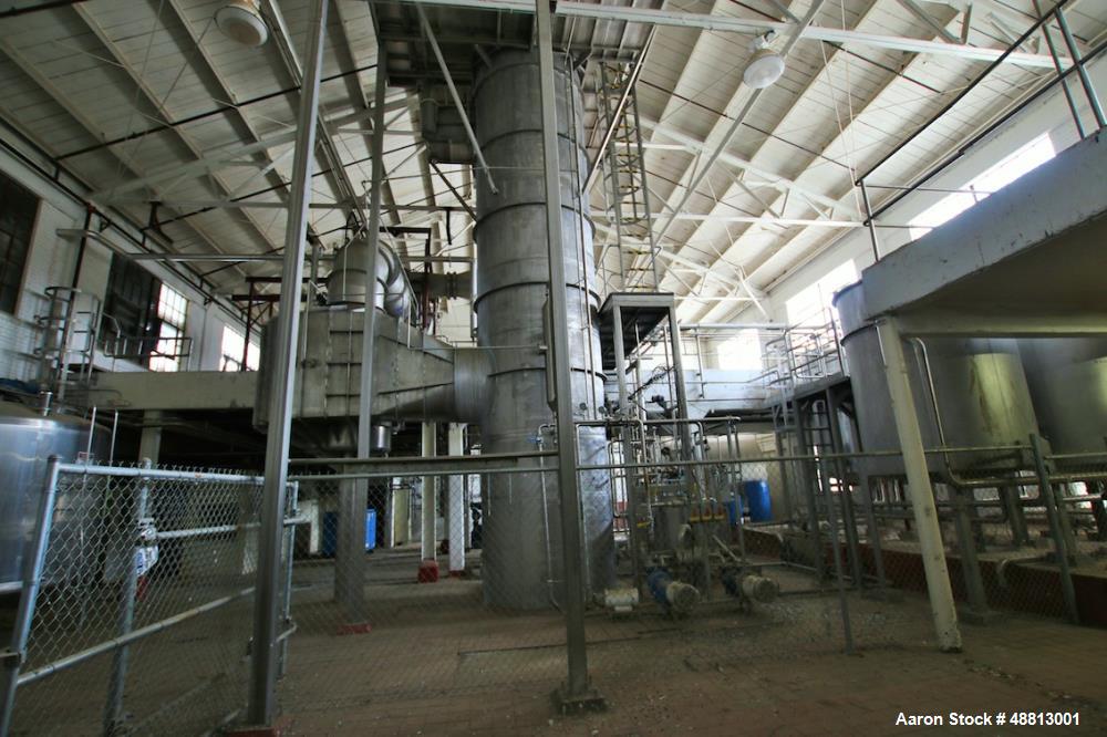 Used Aqua International, Falling Film “Cyclovap Tech” S/S MVR Evaporator.