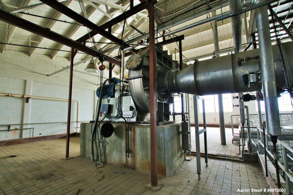 Used Aqua International, Falling Film “Cyclovap Tech” S/S MVR Evaporator.