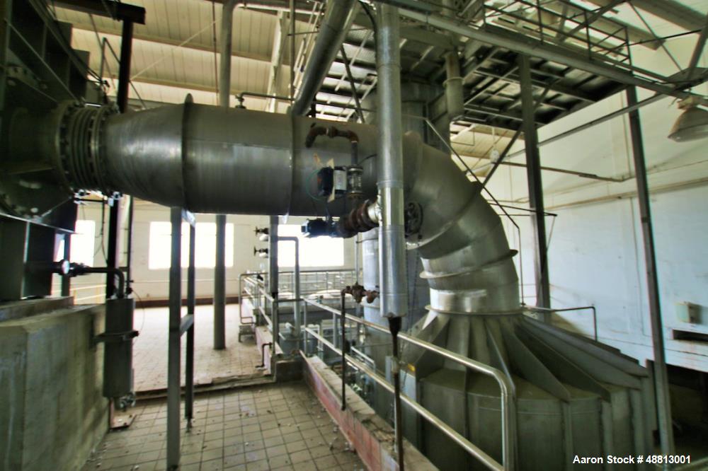 Used Aqua International, Falling Film “Cyclovap Tech” S/S MVR Evaporator.