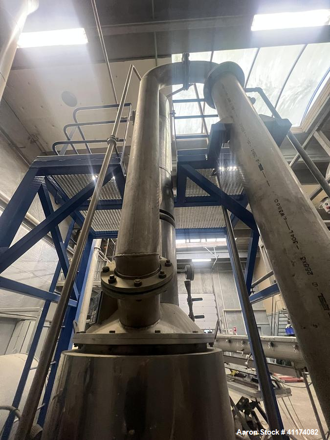 Used BRODR. HETLAND HIFS 6 Pilot Falling Film Vacuum Evaporator – 316L Stainless Steel Protein Processing System