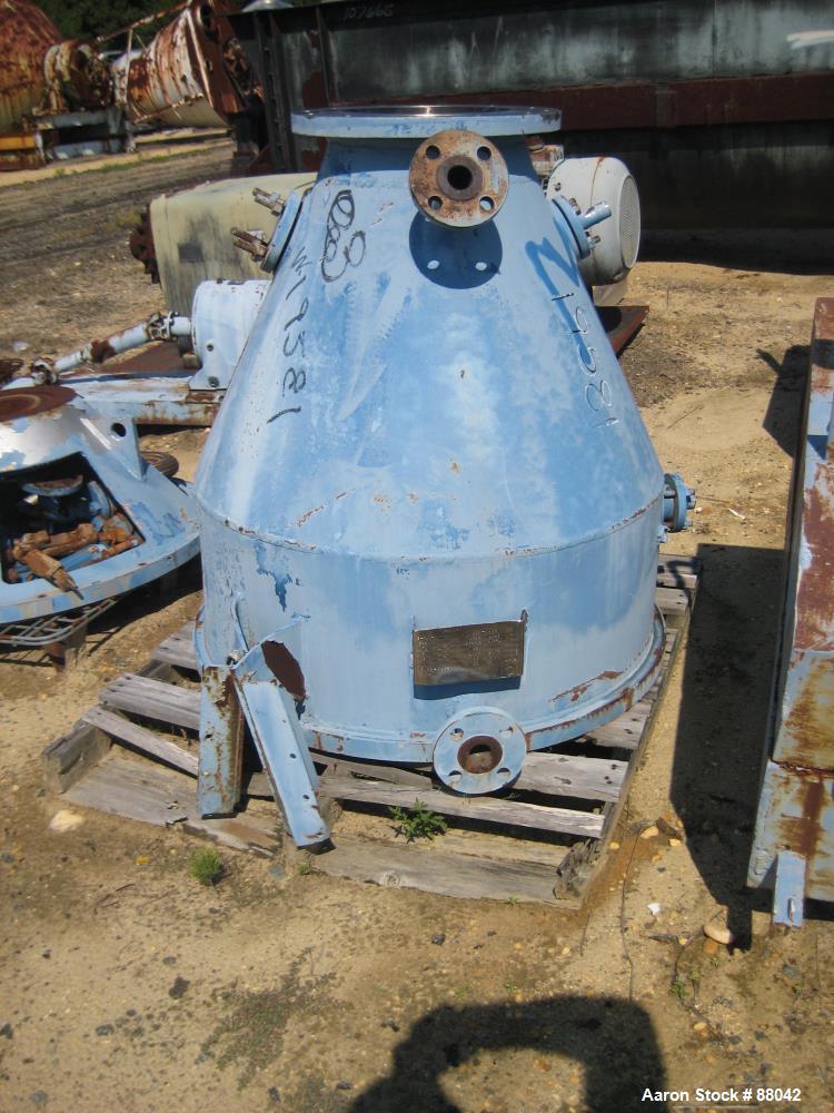 Used Luwa Wipe Film Evaporator, Model L850/6300/HT